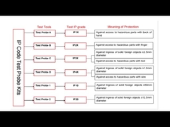 আইপি কোড প্রোব কিট-আইপি১এক্স, আইপি২এক্স, আইপি৩এক্স, আইপি৪এক্স পরীক্ষা